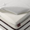 Surmatelas mémoire de forme Belnou