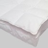 Surmatelas Luxe Duvet