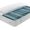 MATELAS Zeltia